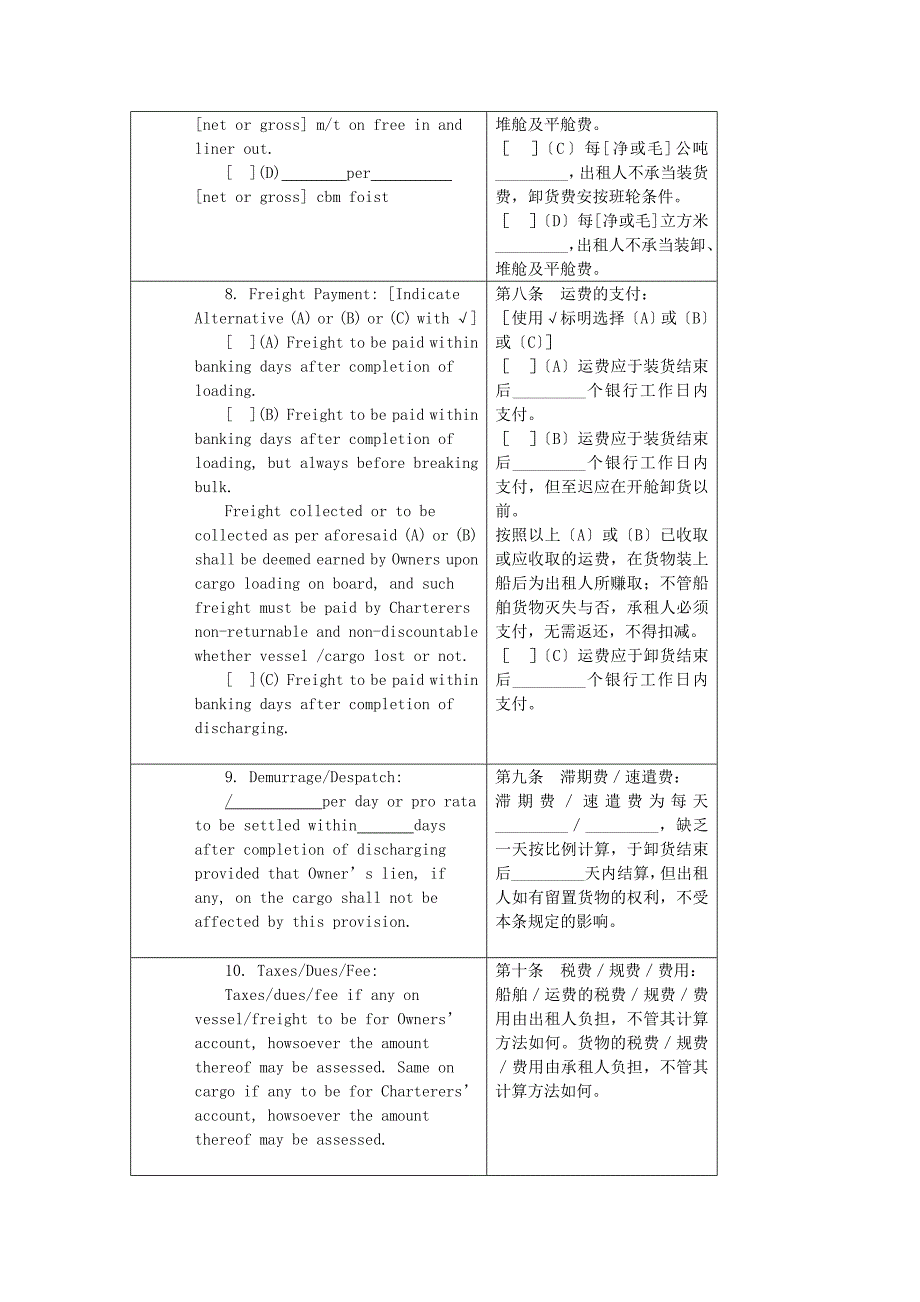 航次租船合同确认书中英文对照版_第3页