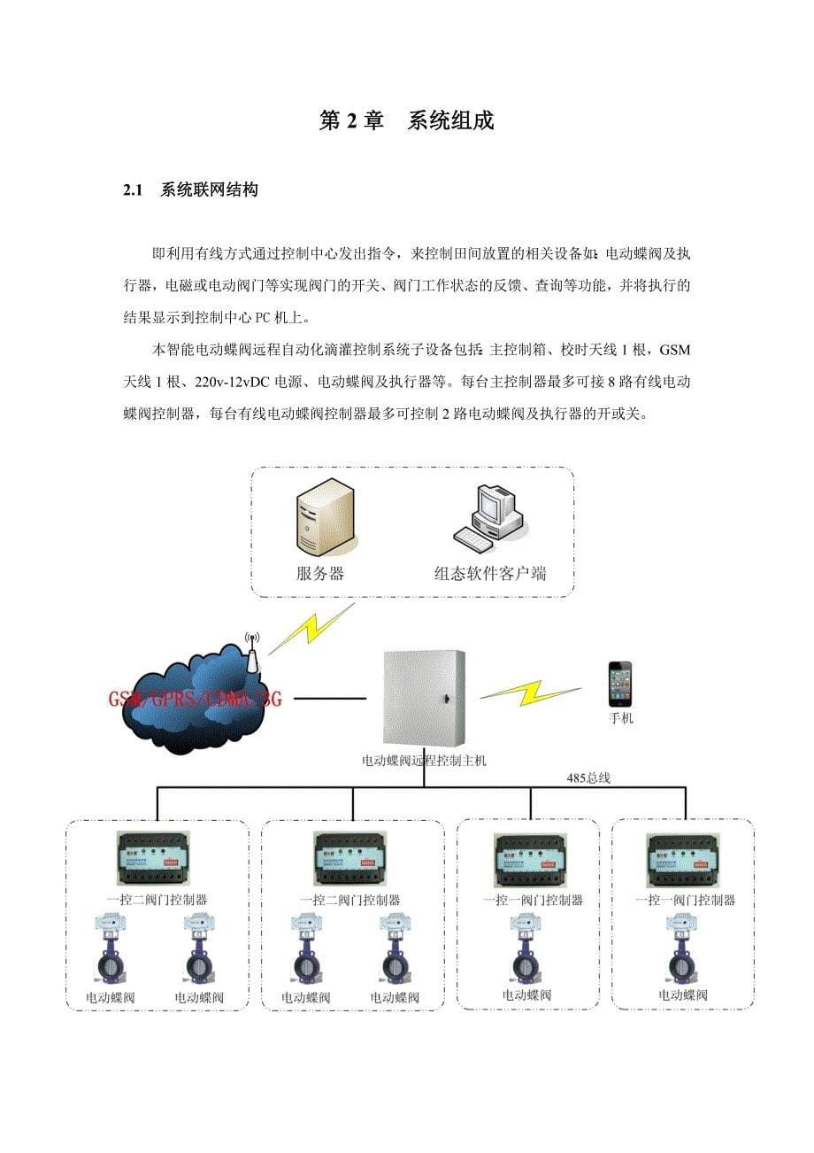 电动蝶阀远程自动化控制系统.doc_第5页