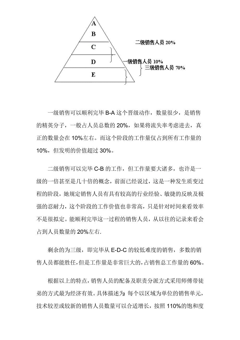 销售中的ABCD管理_第5页