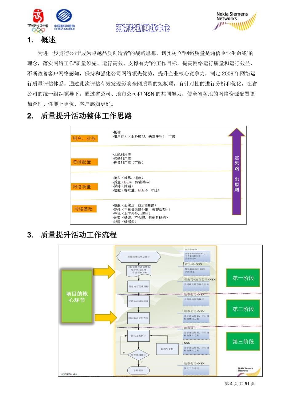 中国移动网络质量提升活动工作内容和指导原则_第5页