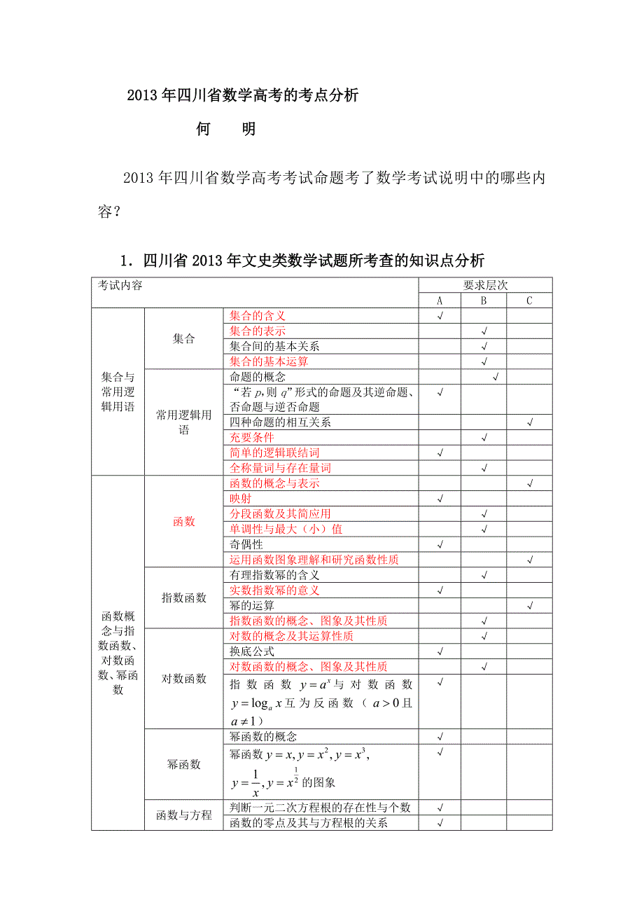 2013年四川省数学高考的考点分析_第1页