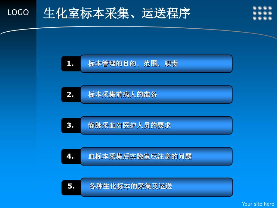 生化标本分析前质量控制课件_第3页