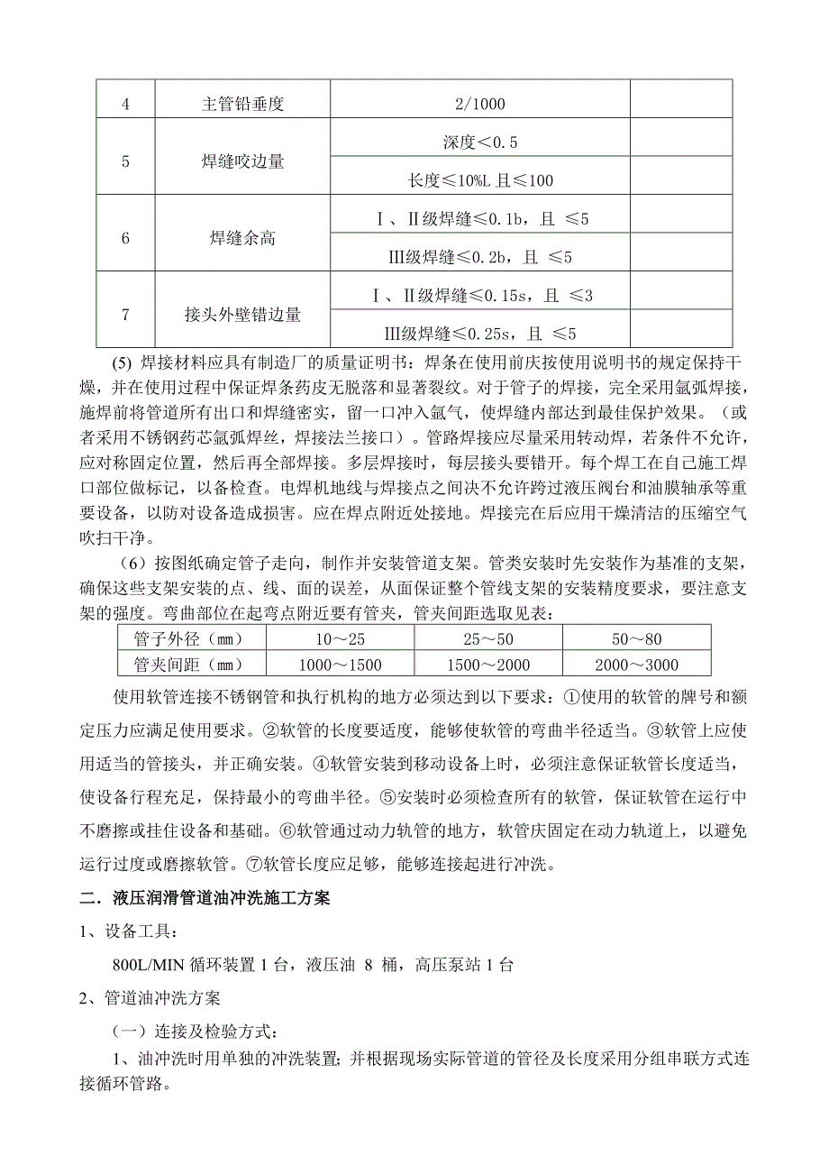 中冶迈克管路冲洗方案_第3页