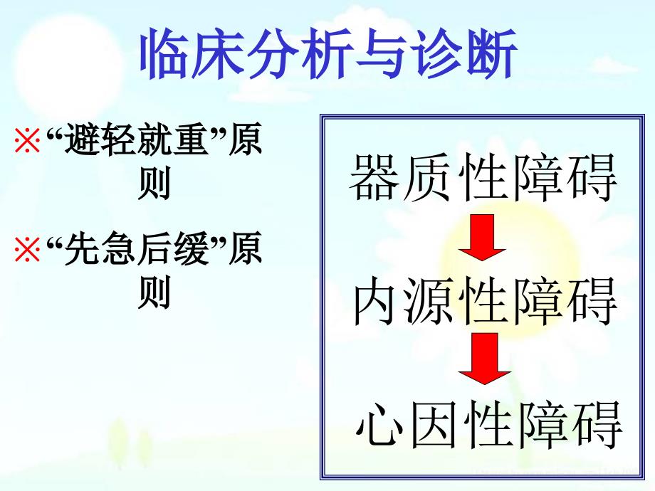 器质性精神障碍_第4页