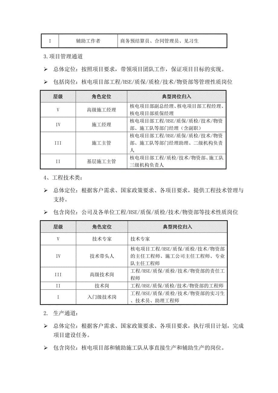 公司职业生涯发展规划_第5页