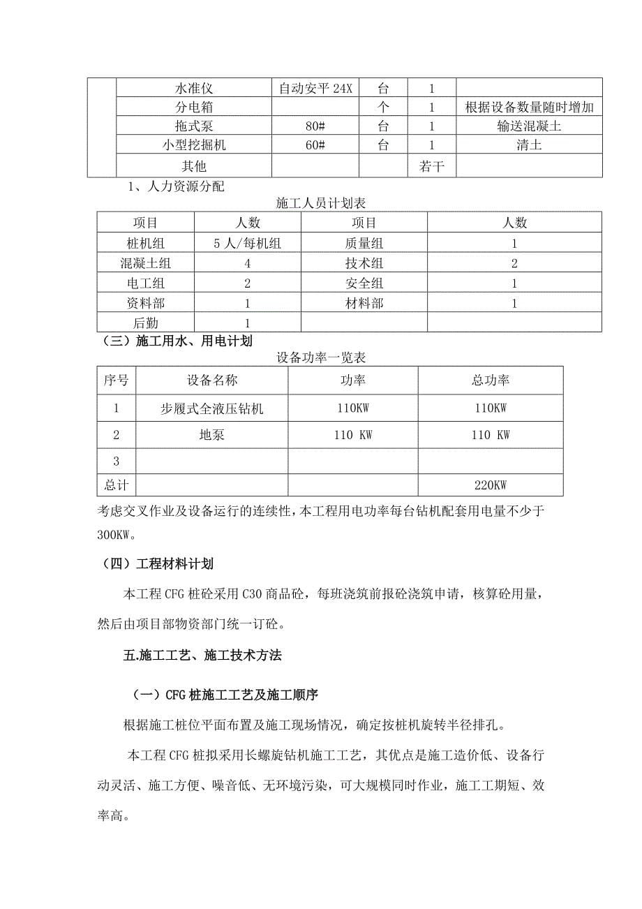 CFG桩施工方案同名_第5页