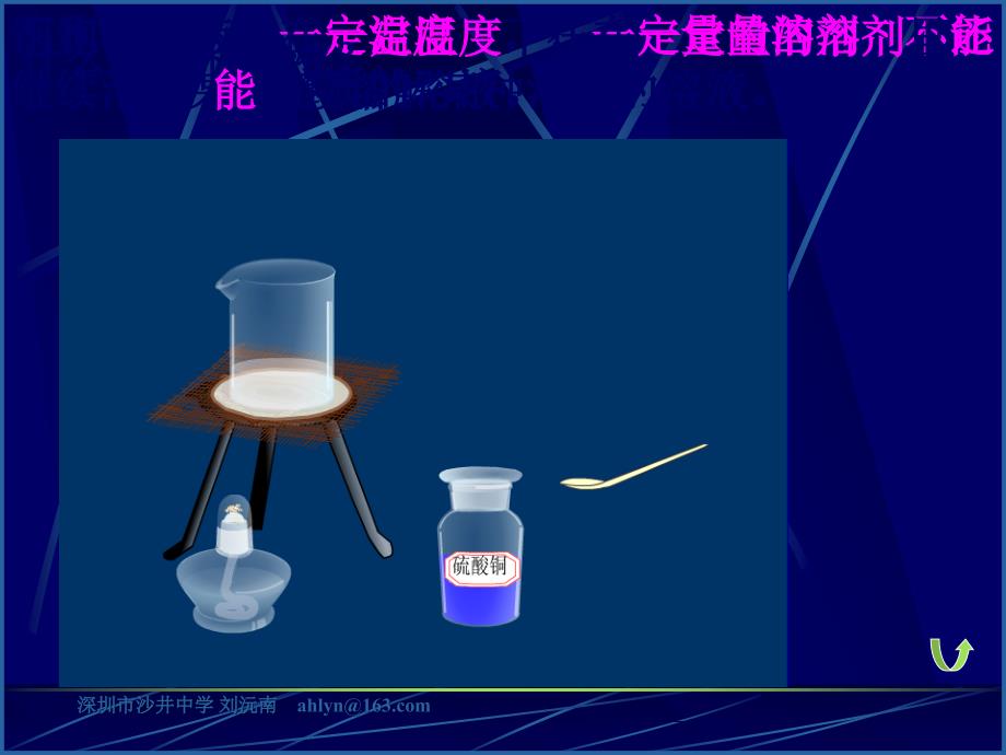 浙教版八年级科学上册第一章.第5节物质的溶解课件第二课时共29张PPT_第3页