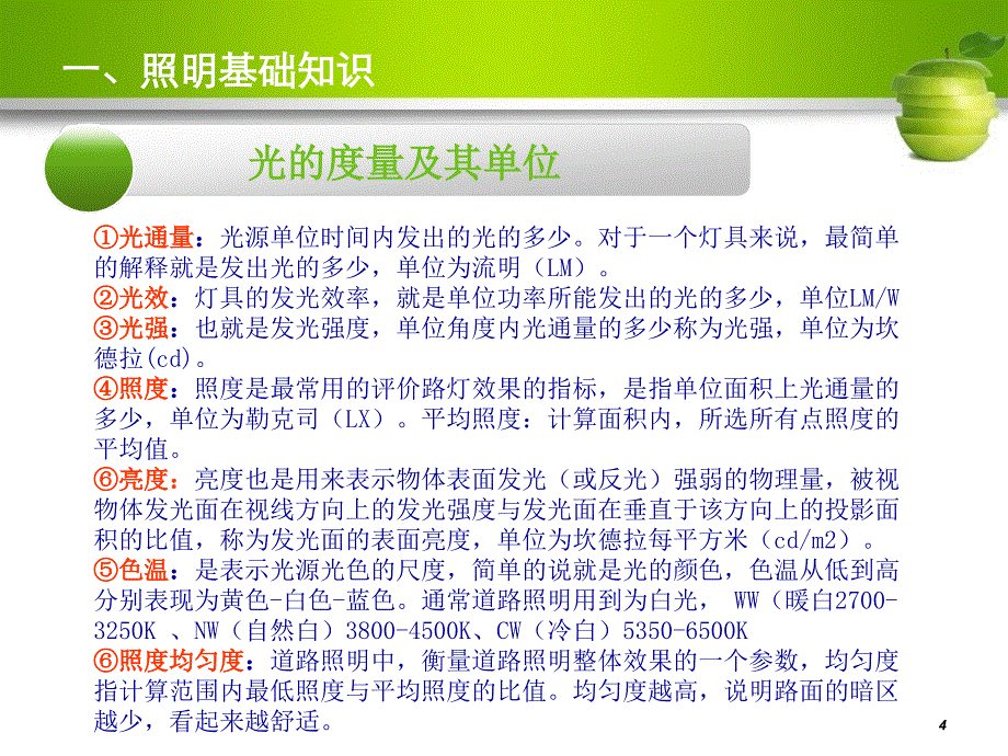 LED隧道灯照明培训资料_第4页