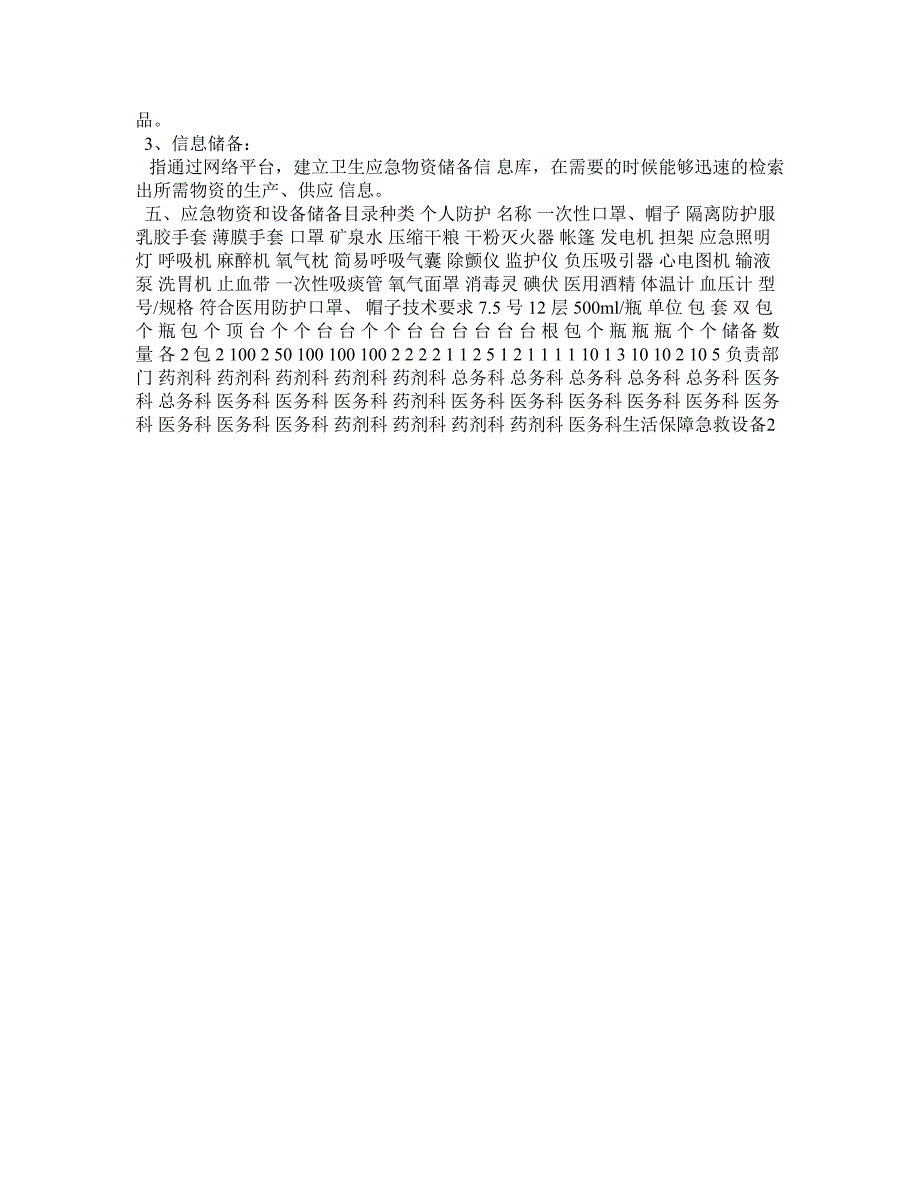 医院应急物资储备计划_第2页