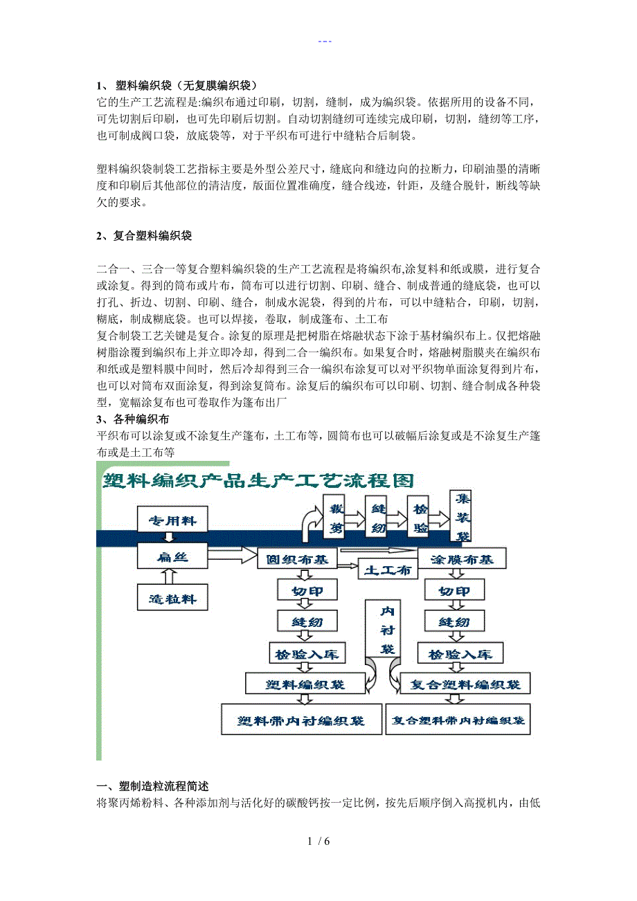 编织袋生产工艺设计流程_第1页