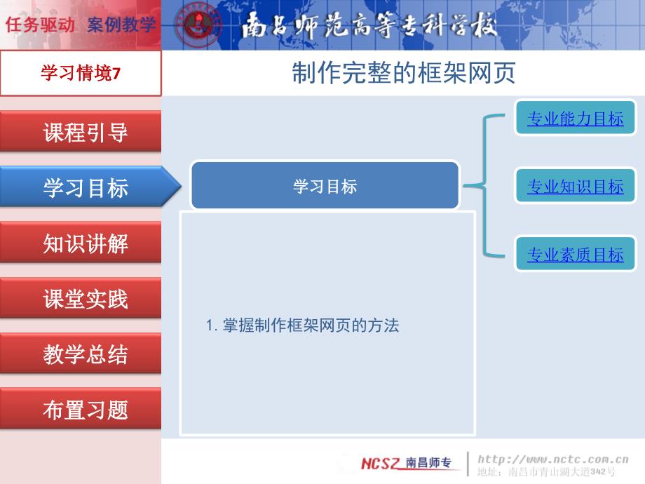 模块7制作完整的框架网课件_第3页