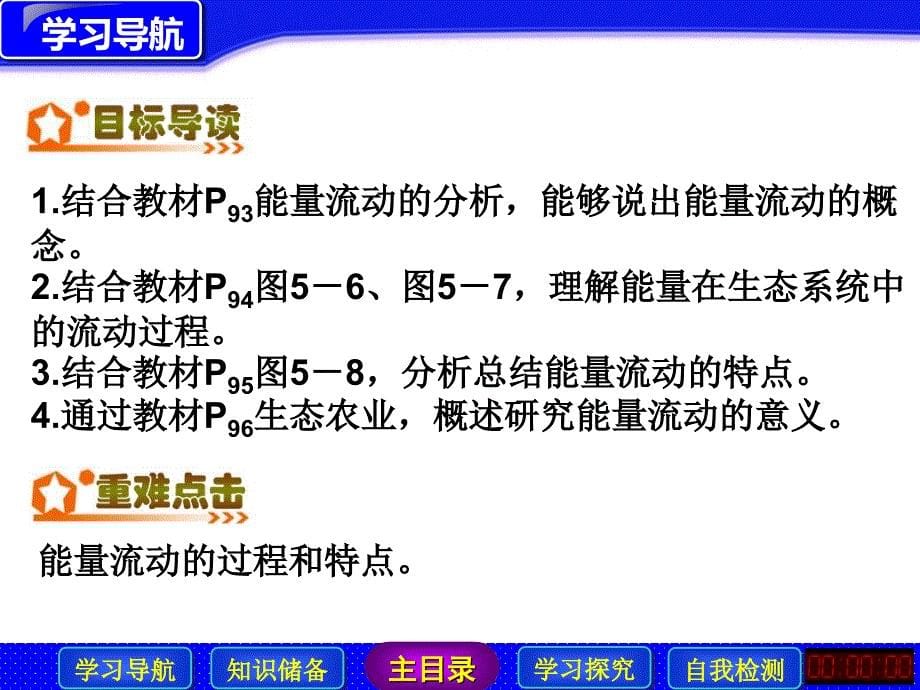 高中生物必修三 生态系统的能量流动(精品课件)_第5页