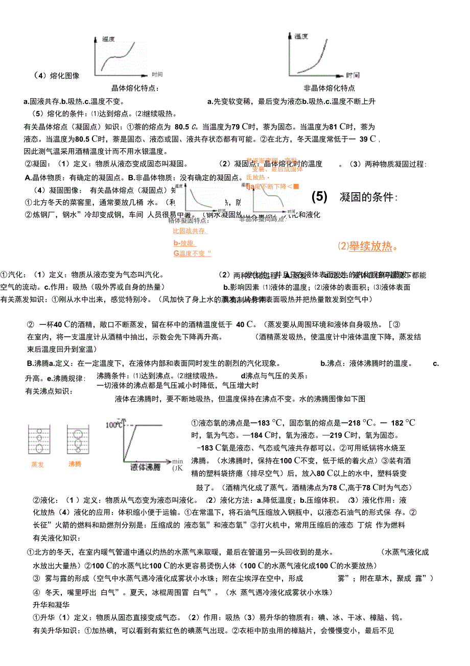 物态变化考点复习总结_第2页