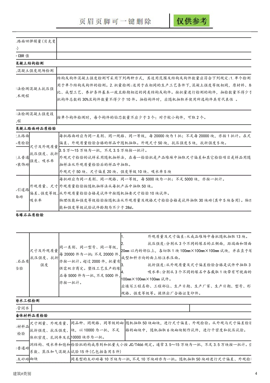 砂石料取样试验标准和规范稻谷书屋_第4页