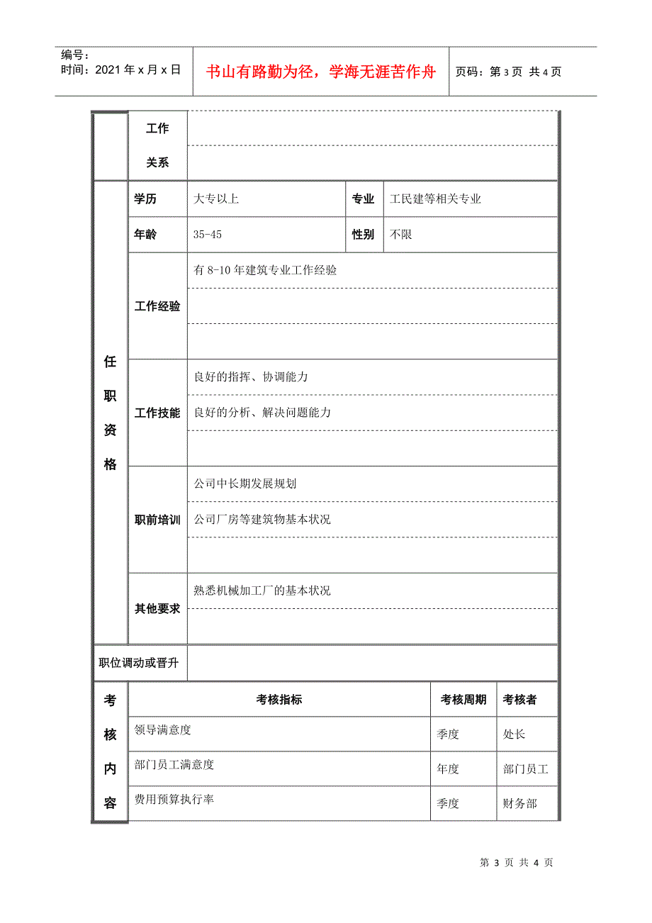 江动股份-土建工程师职务说明书_第3页