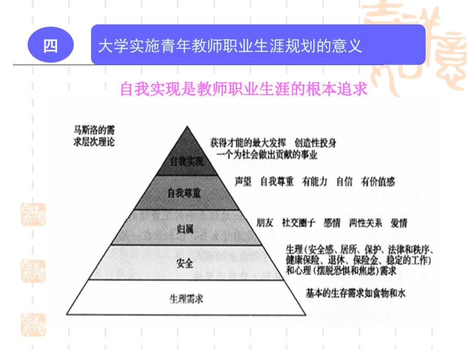 四大学实施青年教师职业生涯规划的意义_第5页