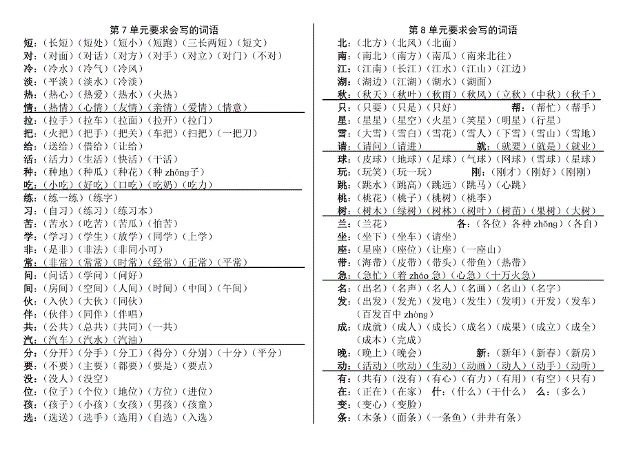 人教版语文第二册要求听写的词语_第4页