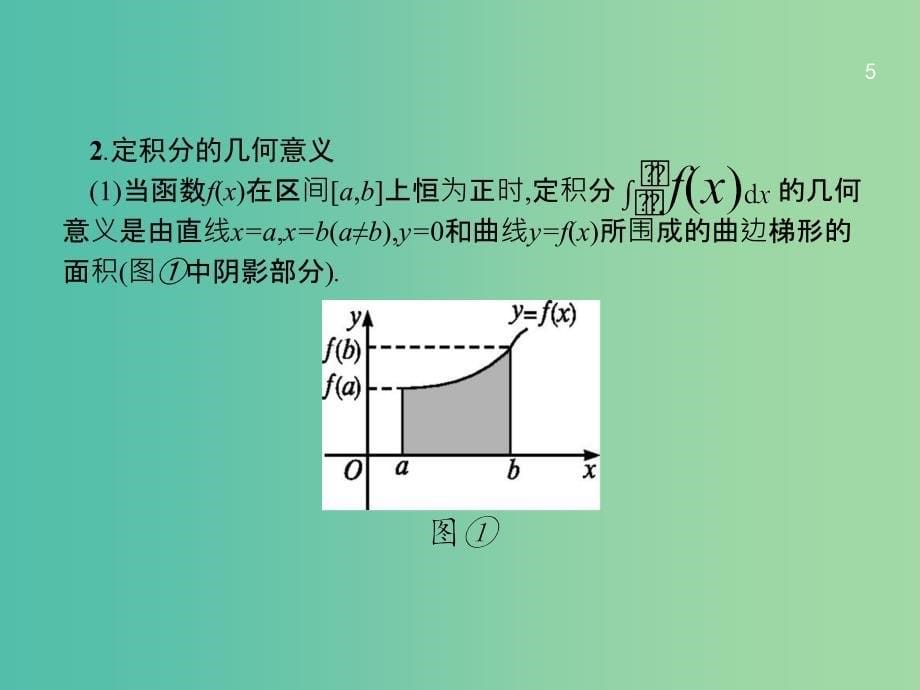 高考数学一轮复习 第三章 导数及其应用 3.4 定积分与微积分基本定理课件 文 北师大版.ppt_第5页