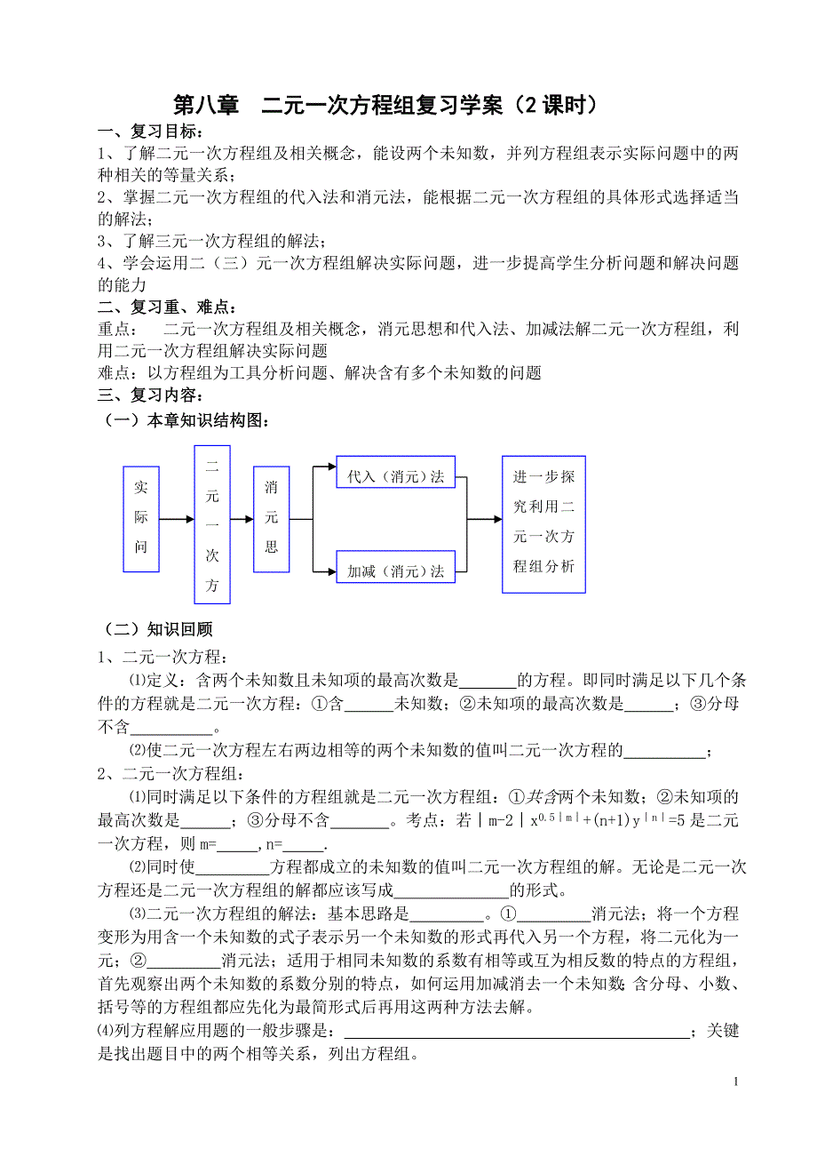 七年级数学下册第八章__二元一次方程组复习学案555_第1页
