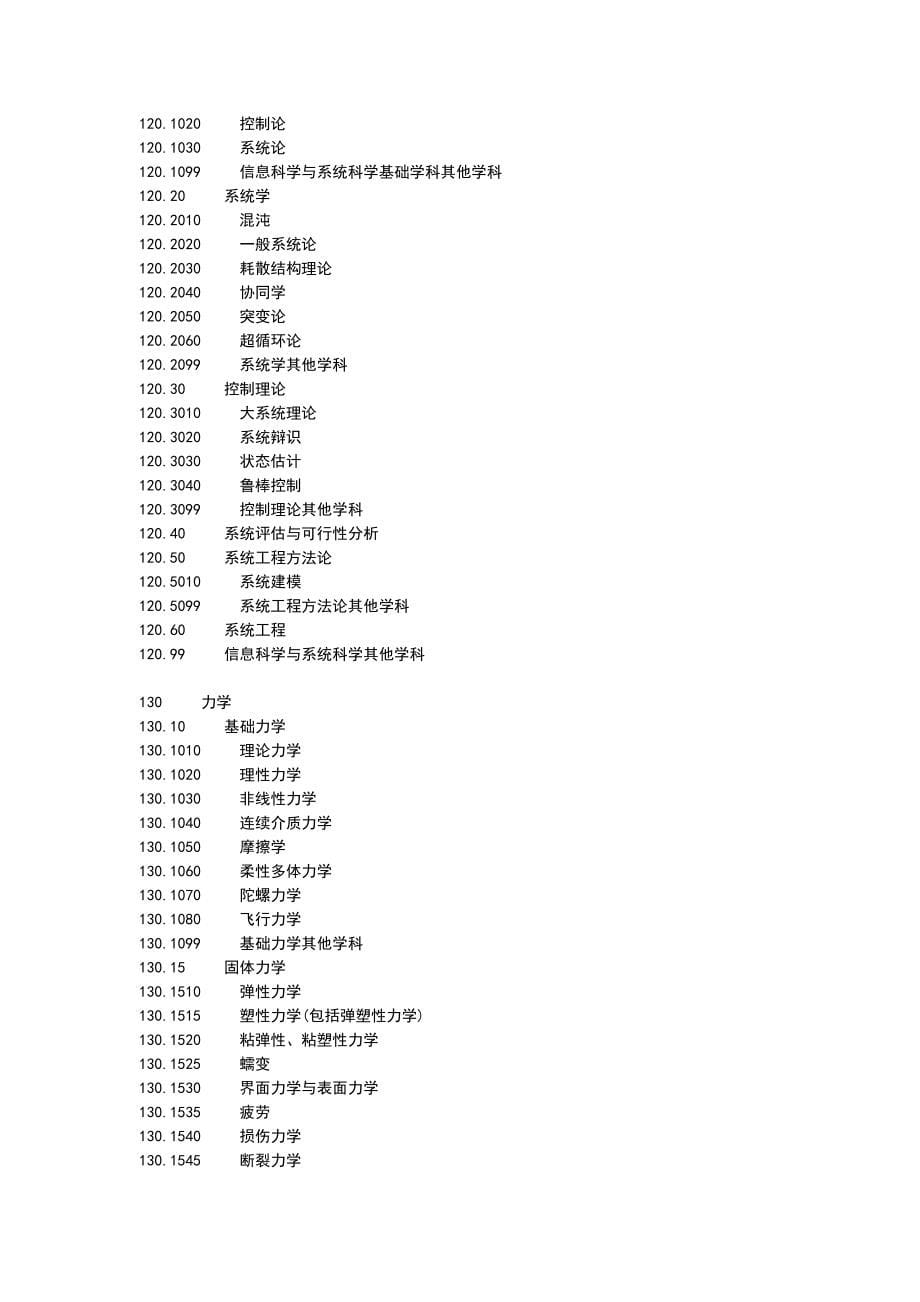 人员专业学科领域分类与代码.doc_第5页