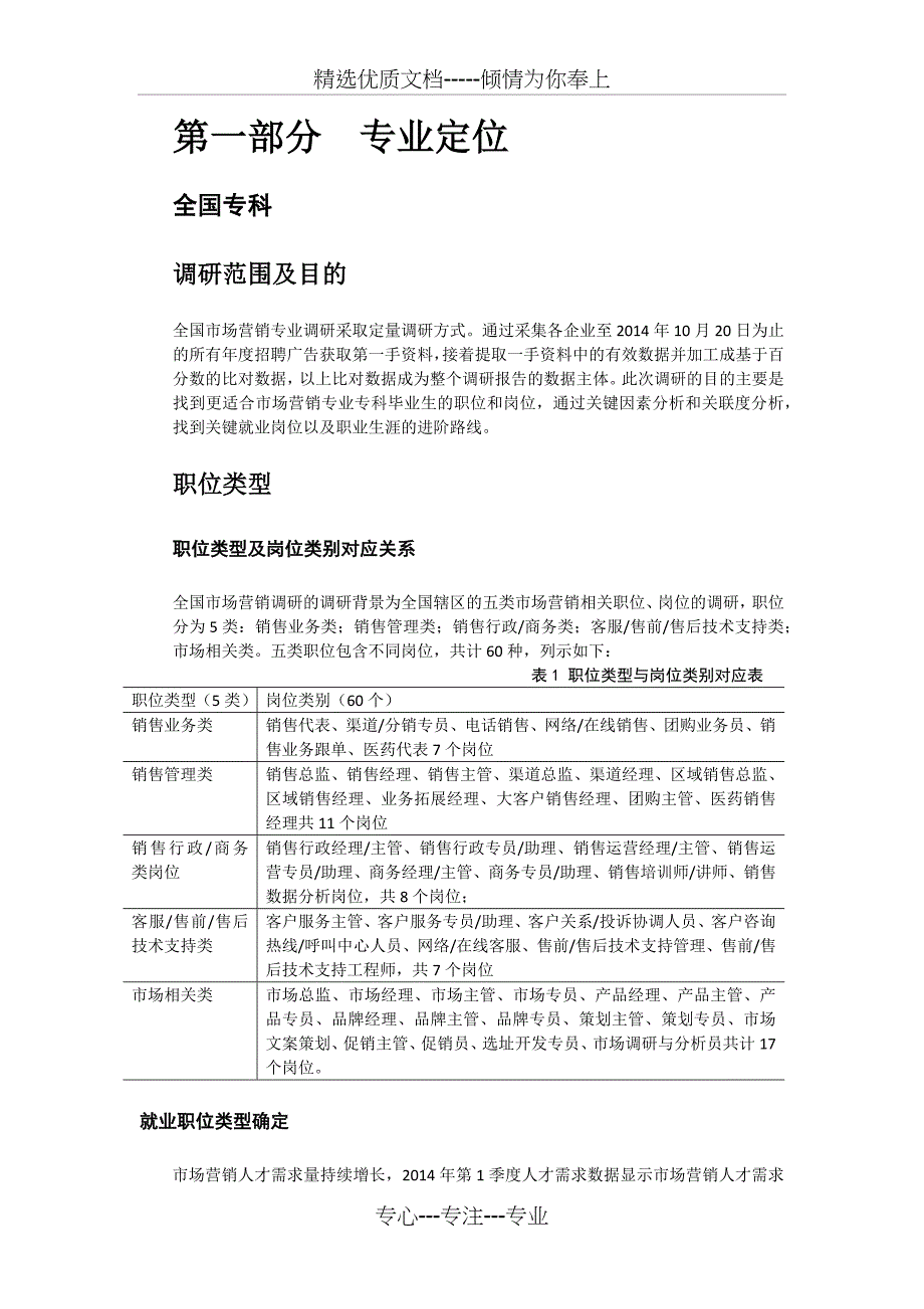 全国高职市场营销专业调研报告_第3页