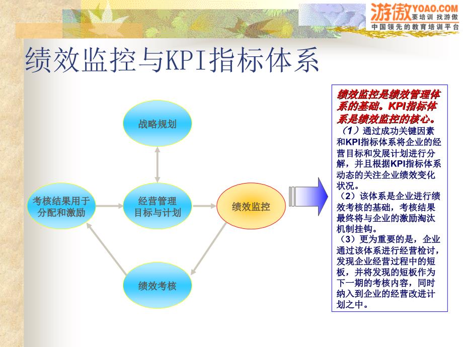 KPI指标体系构建思路及新绩效管理制度分析_第2页