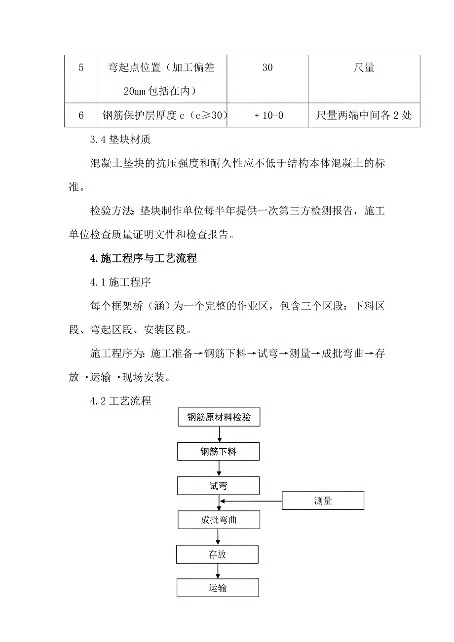 (框架桥)钢筋工程作业指导书解析_第4页