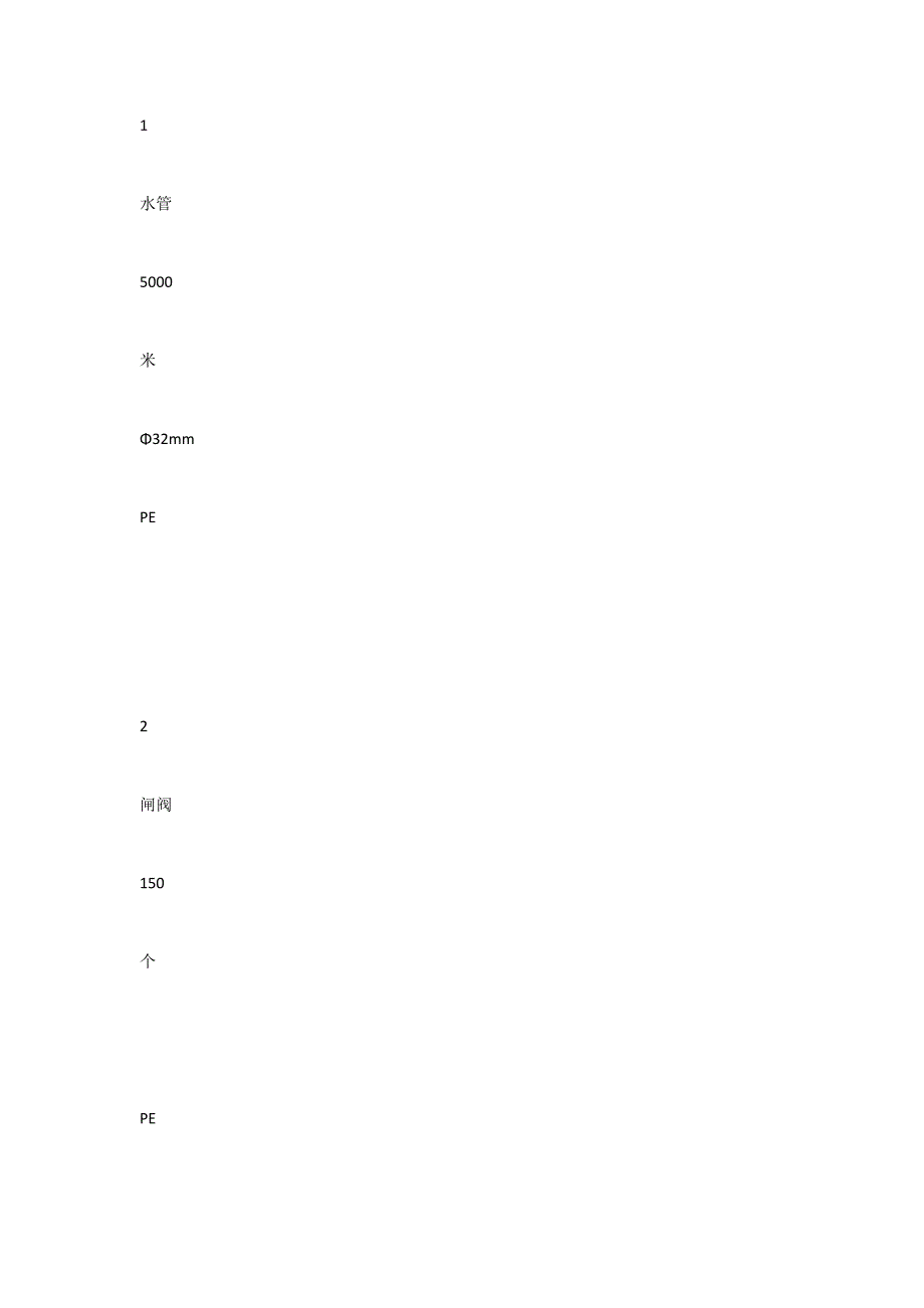 2017年财政涉农整合项目实施方案(格式).docx_第3页