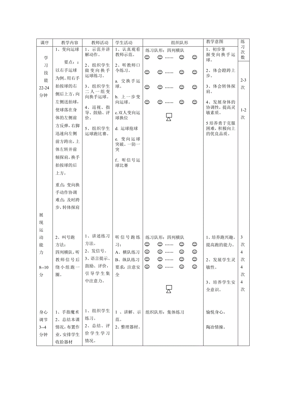 八年级体育与健康课教案_第2页