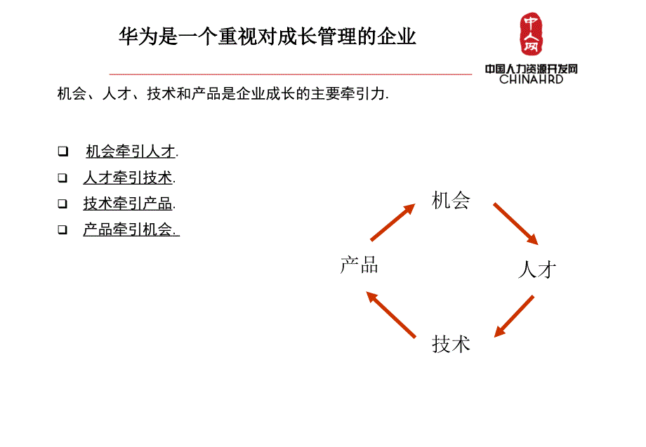 华为人力资源-营销体系（HR必备）_第4页