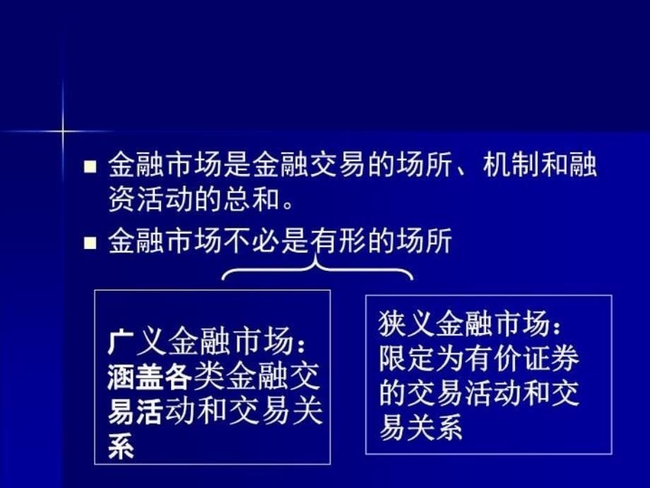 最新山东财政金融学第七章PPT课件_第5页