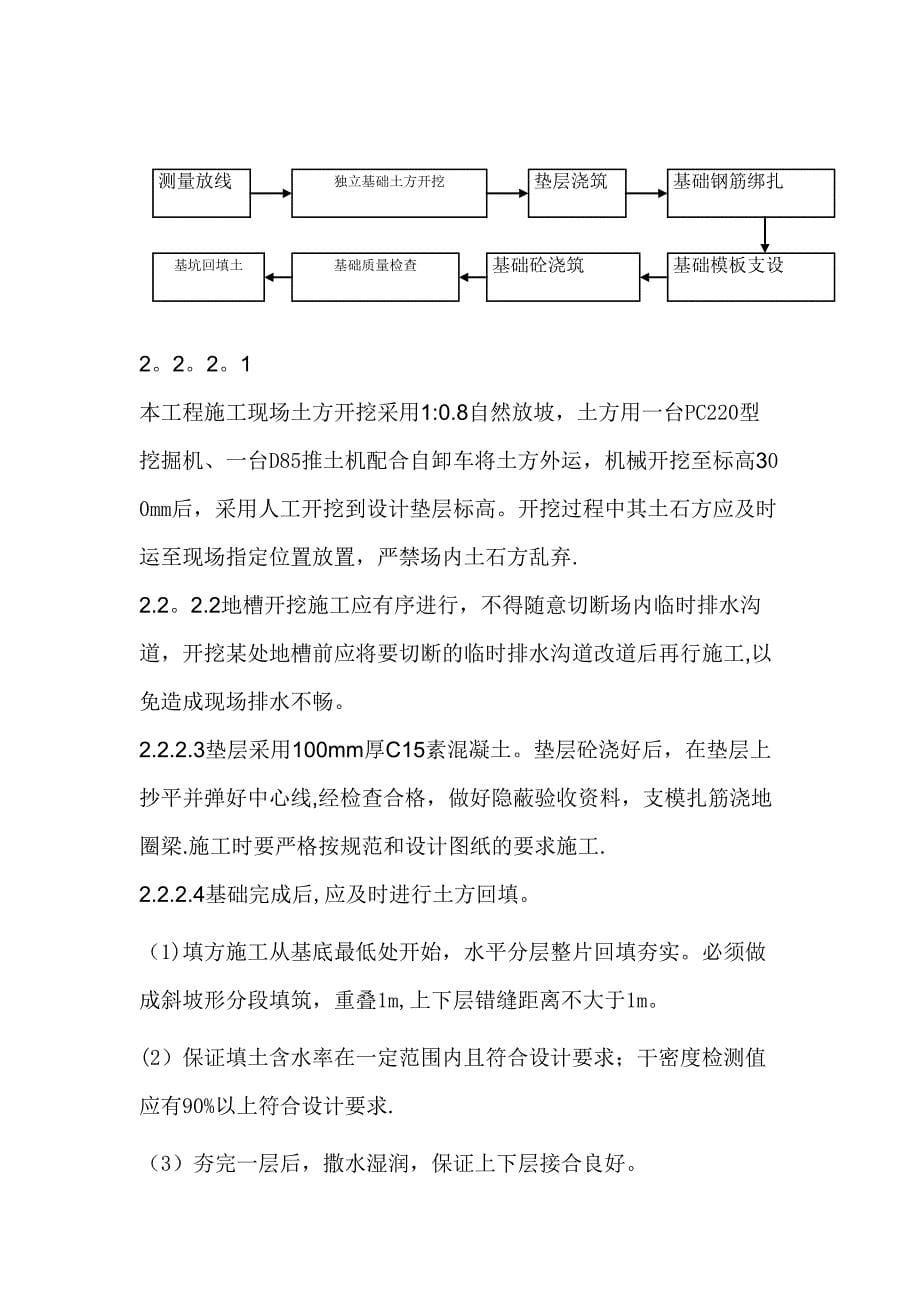 【整理版施工方案】多层工业厂房施工组织设计_第5页