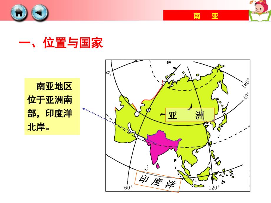 湘教版初中地理七年级下册第七章第二节 南亚_第4页