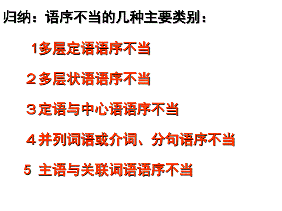 高考辨析病句巩固练习课件.ppt_第2页