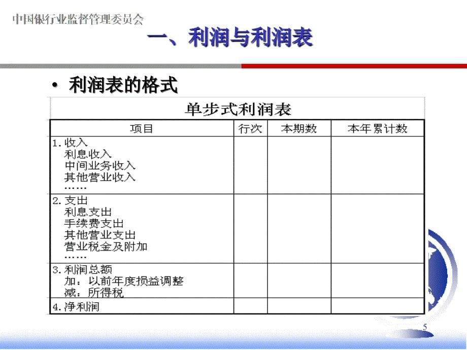 商业银行基本财务利润表分析_第5页