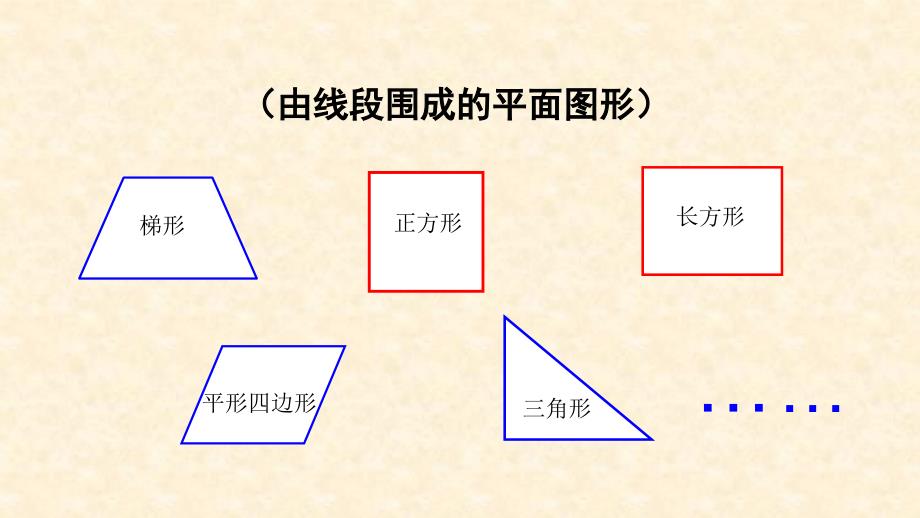 （1）长方体的认识_第2页