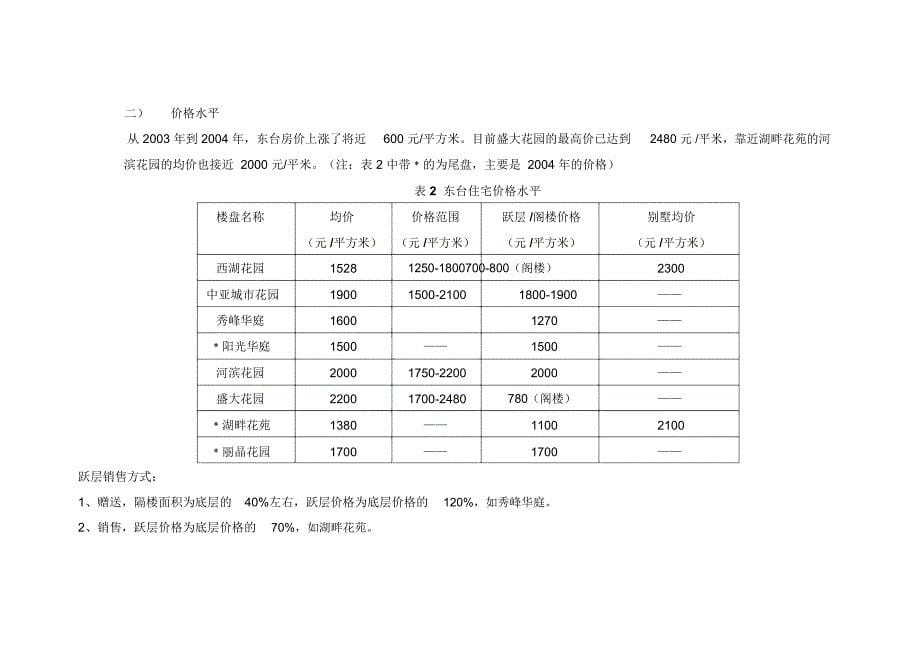 东台金海路项目市场环境调查分析_第5页