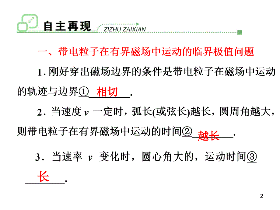 带电粒子在磁场中的临界条件PPT优秀课件_第2页