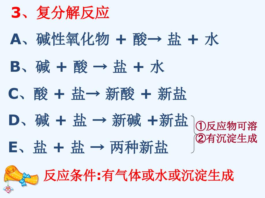 化学反应基本类型_第4页