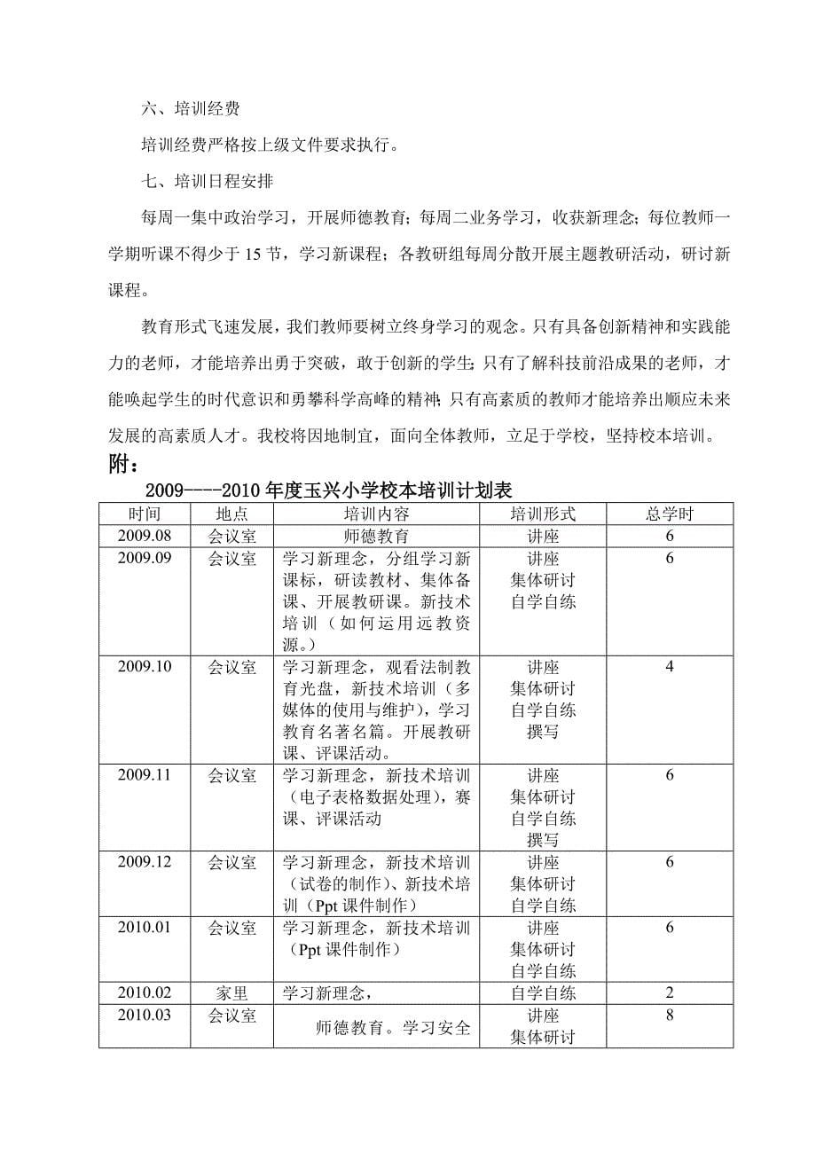 中江县玉兴镇中心小学校继续教育计划.doc_第5页