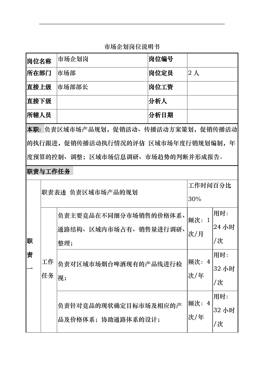 市场企划岗位说明书_第1页