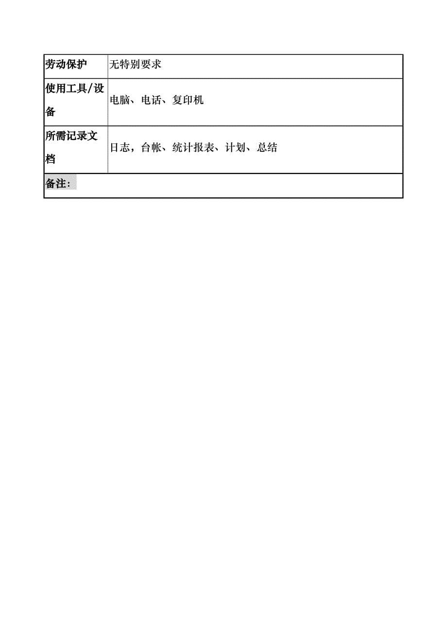 市场企划岗位说明书_第5页