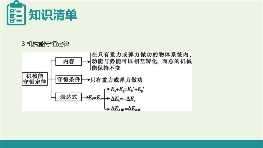 2020届高考物理总复习 第五单元 机械能 课时3 机械能守恒定律及其应用课件_第5页