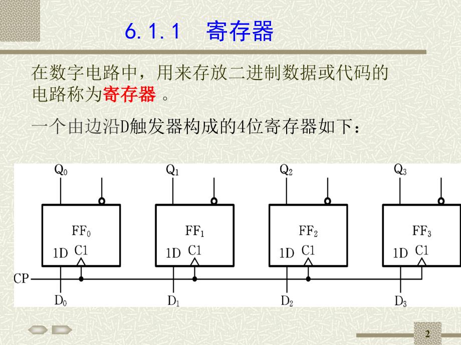 第6章寄存与计数器_第2页