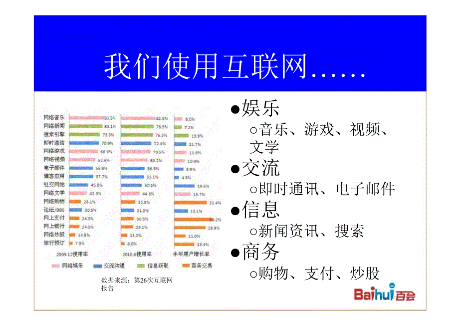 百会在线办公塑造互联网全新价值_第3页