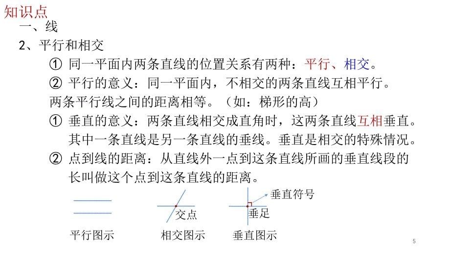 北师大版数学六年级总复习图形与几何之图形的认识课堂PPT_第5页