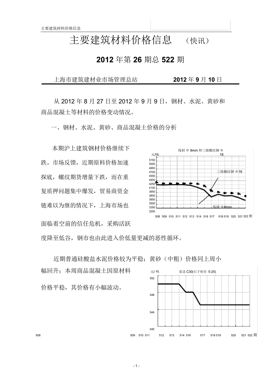 主要建筑材料价格信息快讯_第1页