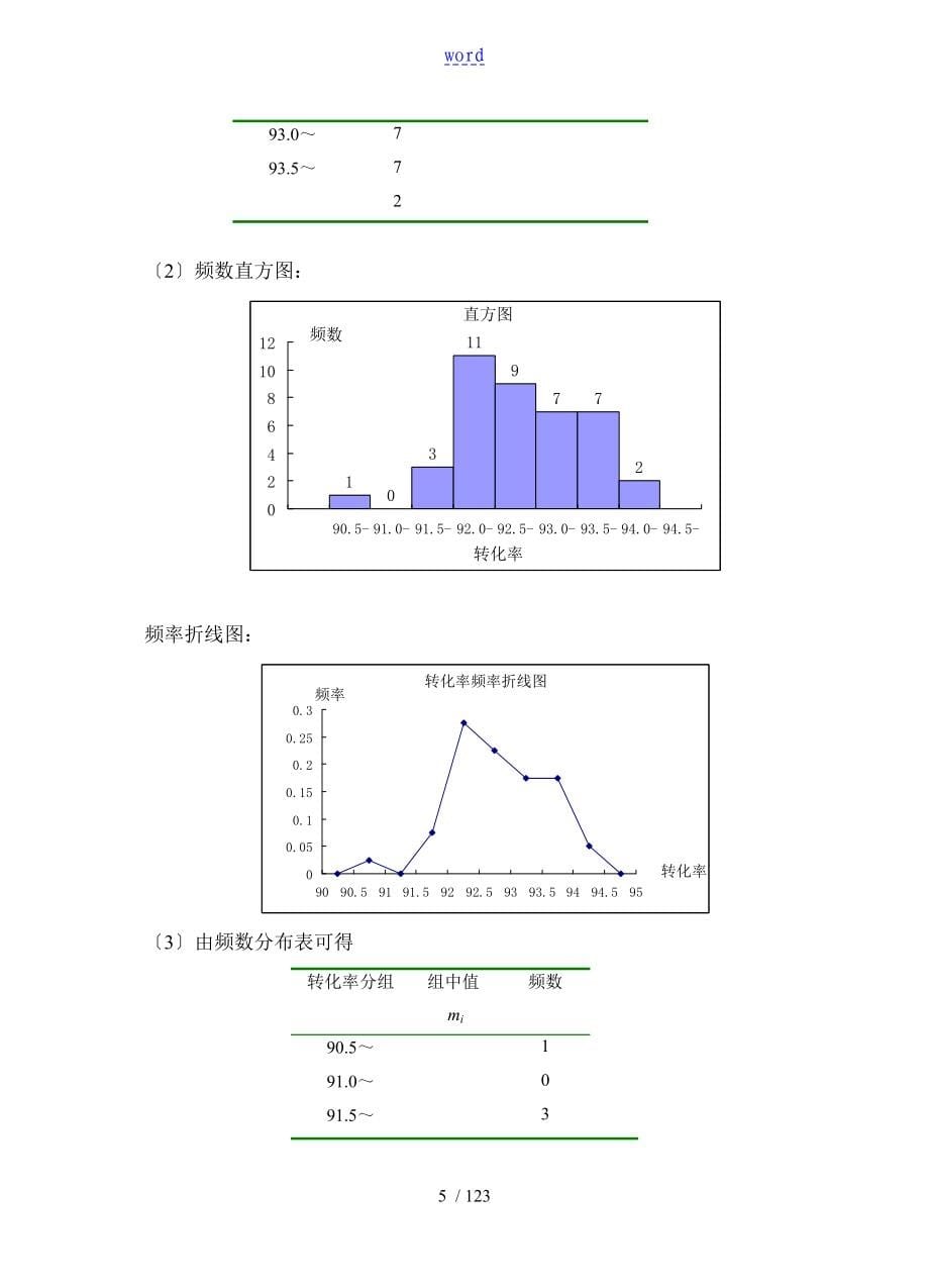 医药数理统计方法学习指导实用标准问题详解_第5页