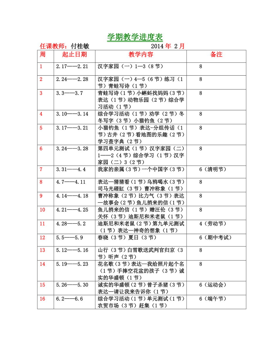 fname=一年级下语文电子备课_第2页