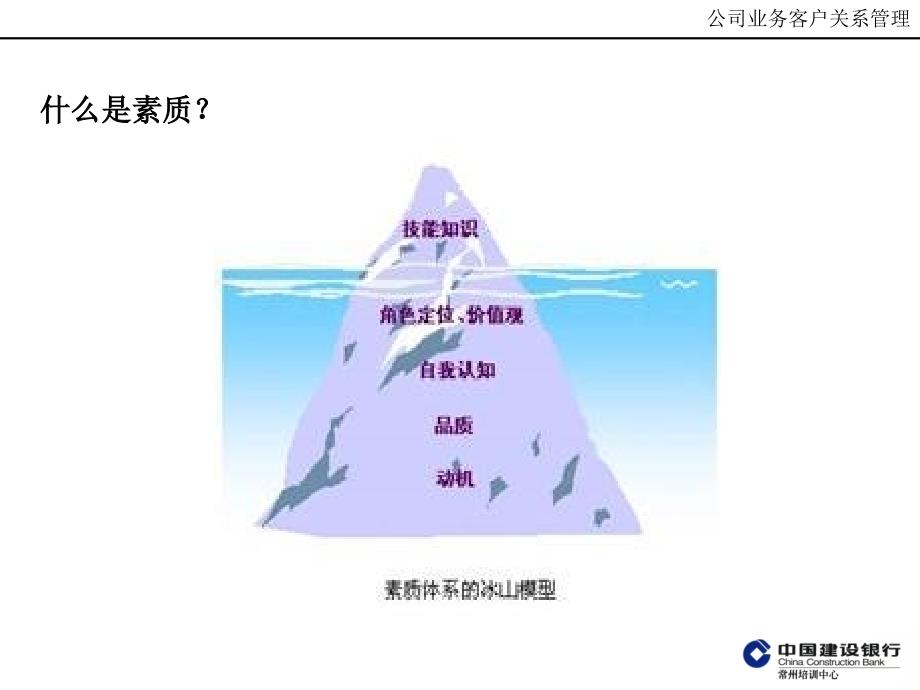 银行公司业务客户经理培训：客户关系管理_第2页